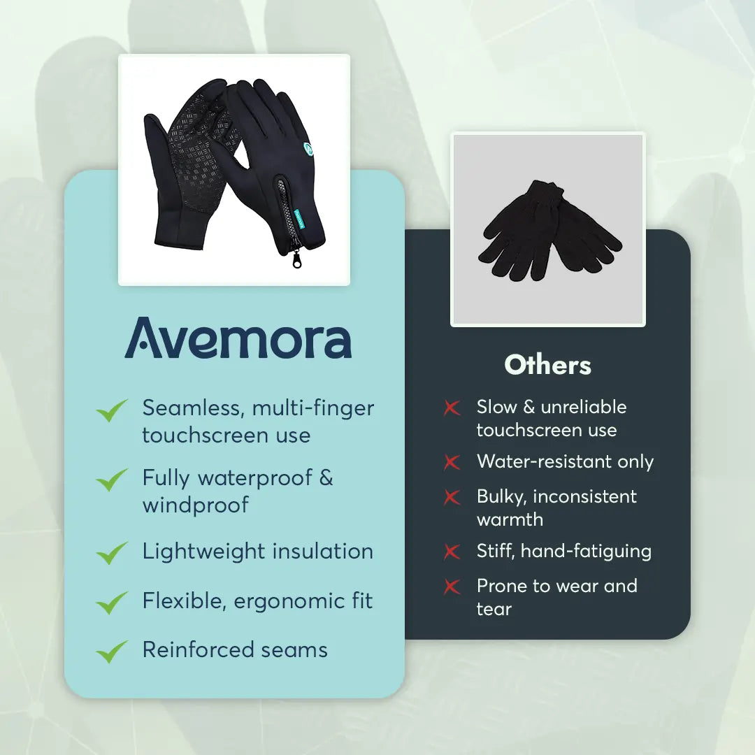 Avemora Winter Gloves